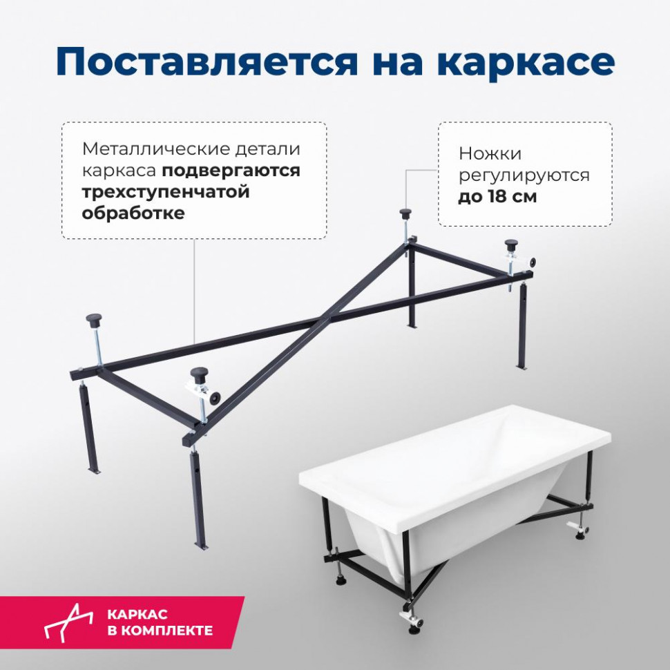 Акриловая ванна Aquanet Bright 145x70 (с каркасом)