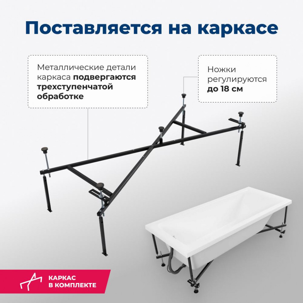 Акриловая ванна Aquanet Bright 175x75 (с каркасом)