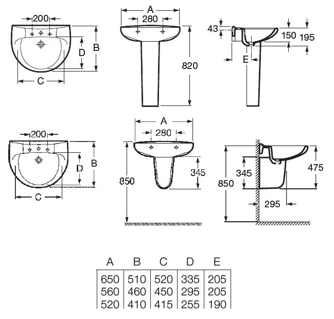 Раковина Roca Victoria 327395000
